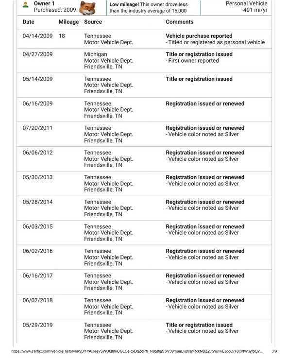 2009 Chevrolet Corvette ZR1 3ZR - Online Sale - Image 29