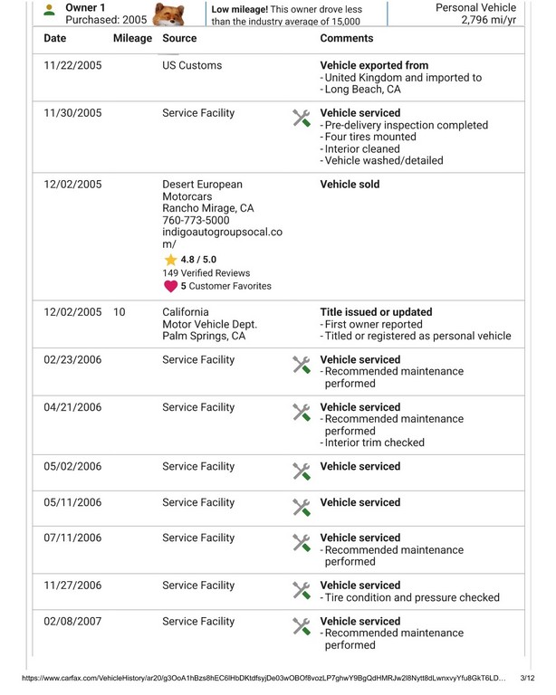 2006 Aston Martin DB9 Volante - Image 14