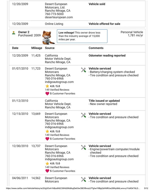 2006 Aston Martin DB9 Volante - Image 16