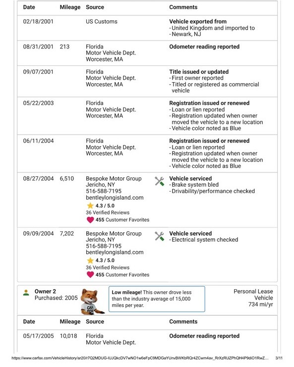 2001 Bentley Azure - Image 22