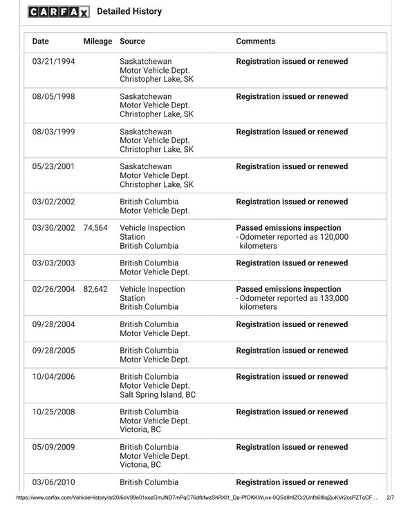 1991 Porsche 911 Carrera 2 Coupe - Image 29