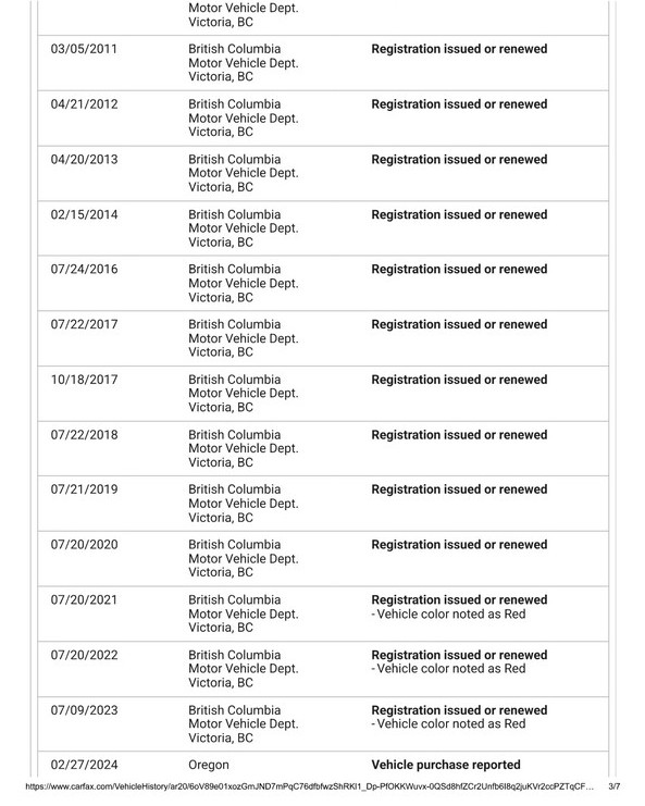 1991 Porsche 911 Carrera 2 Coupe - Image 30
