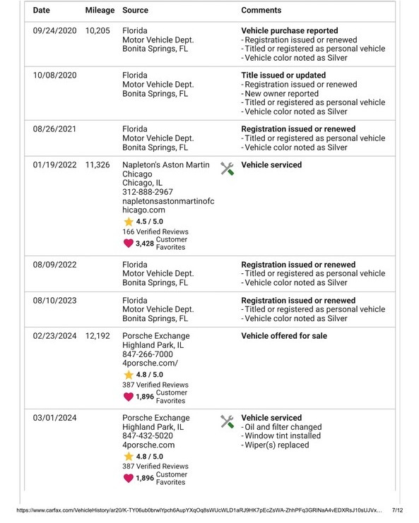 2005 Aston Martin DB9 - Image 17