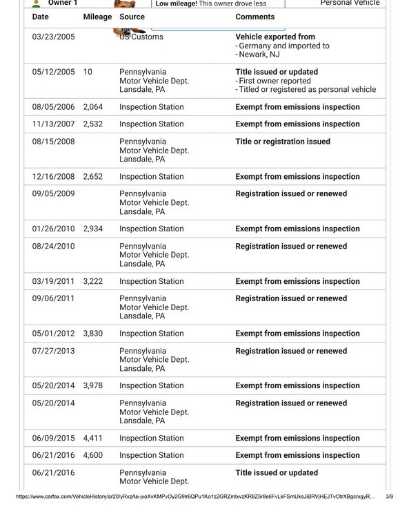 2005 BMW M3 Coupe - Image 8