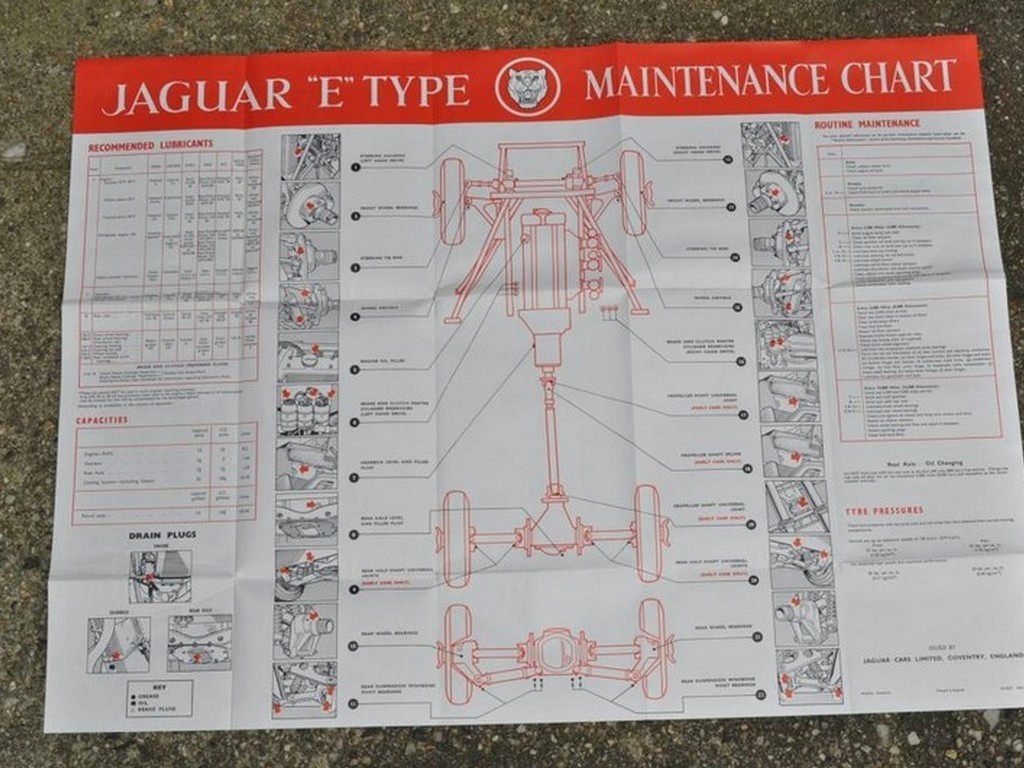 1964 Jaguar E-Type - Image 47